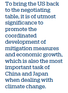 Climate change action multiplied by the power of three