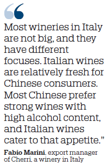 Italian wines see rosy future in China