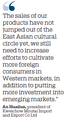 Kweichow Moutai to boost investment, exports to BRI economies