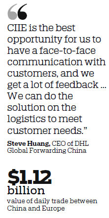 Xi'an-Hamburg freight link to boost trade