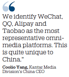Brands in China are adapting to prevalence of omnichannel media
