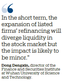 Regulatory easing to bolster asset quality