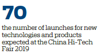 Cutting-edge products and latest tech go on show in Shenzhen