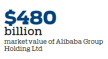Green light for Alibaba's listing to lift confidence in HK's economy