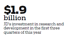 JD to ramp up tech investment