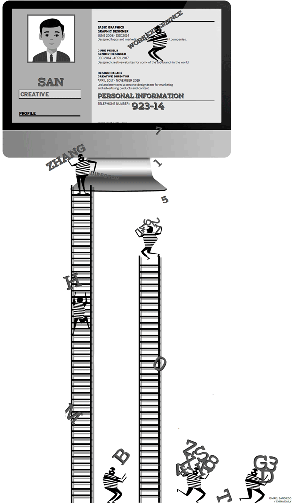 JOB SEEKERS FALL PREY TO ONLINE FRAUD