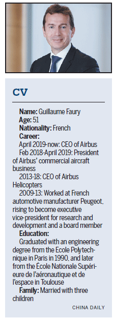 Airbus eyes bigger share in China market
