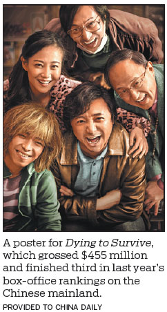 Film market focuses on new approach