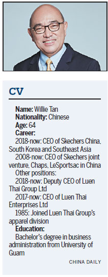 Skechers China head sees brand set for success
