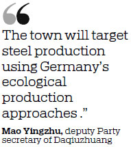 Steel hub in Tianjin to set up ecological township