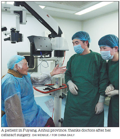 Policy support, strong demand fuel eye care sector boom
