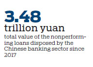 Nation vows steps to keep volatility of high-risk financial institutions at bay