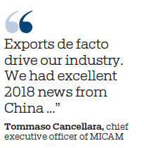 Italian footwear businesses sharpen focus on China