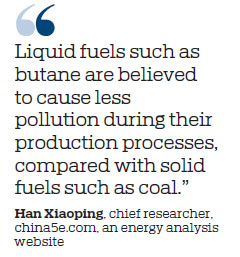 Chemical companies taking the green path in Linzi