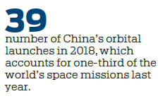 Commercial space sector ready for takeoff