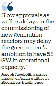 Nation needs eight new nuclear power units annually, official says
