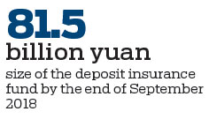New deposit insurance agency in works