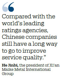 Domestic ratings firms need to get their house in order, say analysts