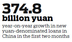Fiscal and monetary moves yielding results