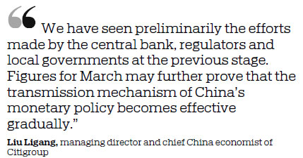 Fiscal and monetary moves yielding results