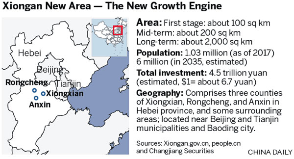 Made in Xiongan, for China's e-economy