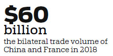 Wuhan-Lyon train heralds trade boom