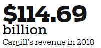 Consumption upgrade spurs Cargill expansion