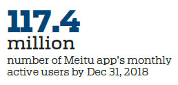 Phones stay on agenda for Meitu in Xiaomi partnership