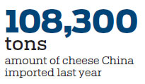 Dairy firms eye growing appetite for cheese