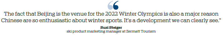 CHINESE SKIERS HIT THE SLOPES IN EUROPE