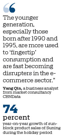 E-commerce sector gets holiday bounce
