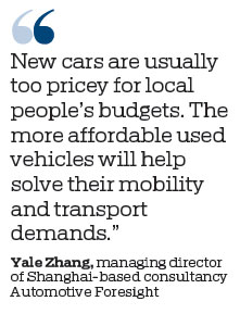 Used car exports expected to buoy China's automobile industry