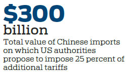 Mechanical product makers urged to speak out against higher tariffs