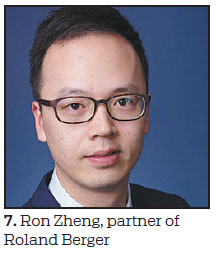 Sino-US trade conflict will have no winners