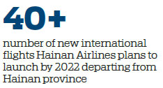 Hainan Airlines to expand global network
