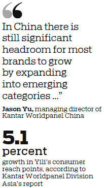 Homegrown brands lead foreign firms in domestic market