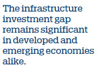 Generating sustainable growth a key G20 issue