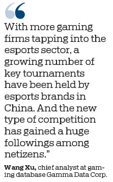 Gaming sector gets boost from esports