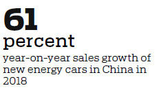 Sino-UK auto alliance set up
