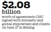 CSIC sews up plan to speed up China's smart shipbuilding