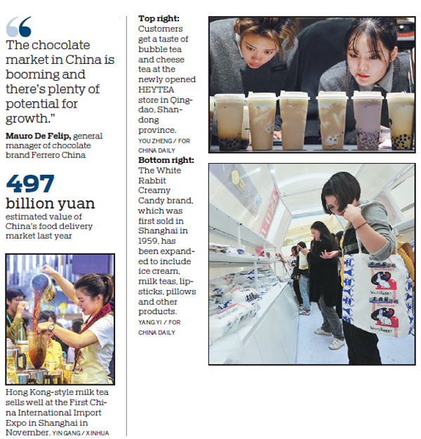 CHINA DEVELOPS ITS SWEET TOOTH