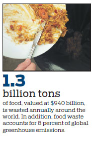 UK's 'name and shame' effort targets food waste