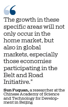 Consumption demand to help sustain growth in H2