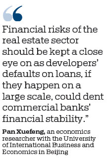 Realty check: Leverage is under control