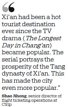 Shooting locales of popular dramas boost domestic tourism market