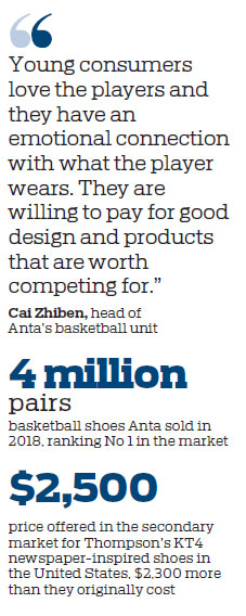 Sportswear firms bet big on basketball