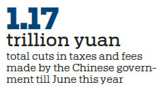 Tax, fee reductions support stable growth