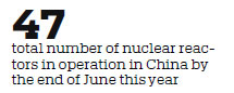 Nuclear power efforts gather speed