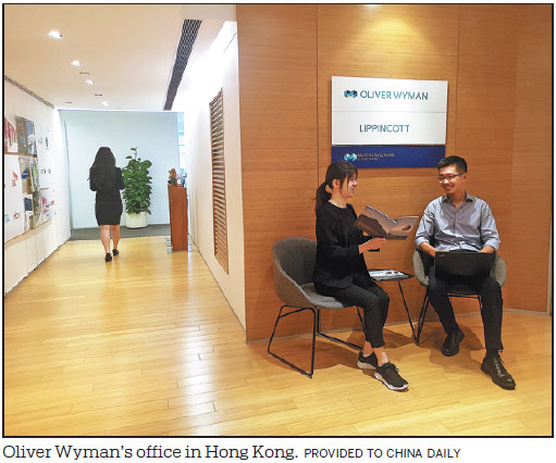Expansion pays off for global consultancy