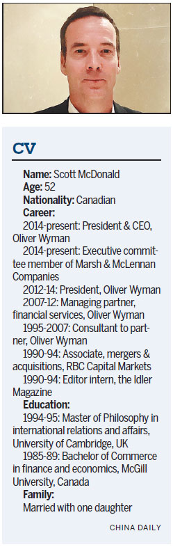 Expansion pays off for global consultancy